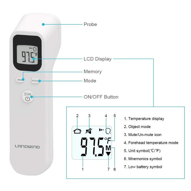 landwind infrared thermometer lw ft118 manual